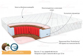 Матрас Комфорт Микс 1.6Х2 в Ленске - lensk.mebelnovo.ru | фото
